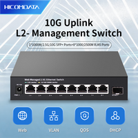 HICOMDATA 2.5GbE Managed Switch 8 Port RJ45 2500Mbps Web Managed Ethernet Network Switch 1 Port 10G SFP+ Slot Home Lab Switch