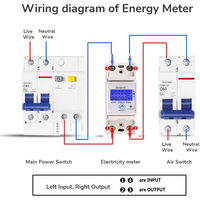 Retail! Digital Single Phase Energy Meter 5-80A 230V 50Hz Energy Meter DDS015 35mm DIN Rail Mount with Clear Display Backlight