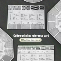 Coffee Powder Grinding Thickness Reference Comparison Card Grinder Grinding Powder Thickness Comparison Scale Coffee Accessories