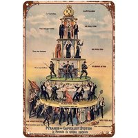 Pyramid of the Capitalist System 1911 Anti-Capitalism Retro Metal Tin Sign Poster Wall Decor Modern Artwork Bar Cafe Hall Hot