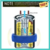 AliExpress NONE -ABHW Auto Engine Oil Magnetic Purification Filter, Strong Magnet For Iron Impurity Removal