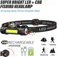 COB LED Powerful Headlamp USB Rechargeable Lamp with Magnetic Super Bright Waterproof Headlight Outdoor Emergency Working Light