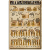 Game Ammo Hunting Cartridges Metal Signs Printed Knowledge Poster Metal Tin Sign Iron Painting Retro Signs for Home Coffee Kitch