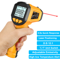 TS600 Infrarot-Thermometer Digitale Temperaturpistole Laser Berührungsloser Temperaturmesser IR-Temperatursensor Einstellbare Emissivität
