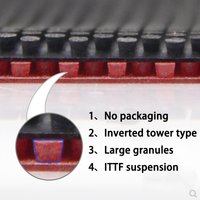 Guo Yuehua AC639 Inverted Trapezoidal Particles Table Tennis Rubber Long Pimples OX Ping Pong Rubber without Sponge