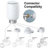 Smart Thermostatic Controller Radiator Head TRV Programmable Temperature Controller Alexa Google Home Voice Control forTuya Wifi
