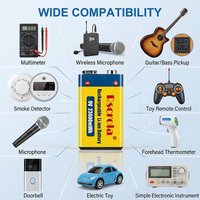 Premium 9V 23600mWh Rechargeable Li-ion Cell 6F22 PP3 USB Fast Charging Stable Power Battery for Guitar Mic Smoke Detector Pedal