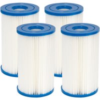 Type S2 Spa Filter Cartridge Compatible with Various Intex PureSpa Type S2 Models, 29012E Hot Tub Spa Filter Replacement