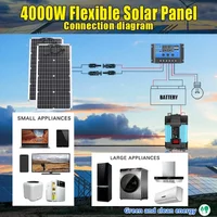 4000W Solar Panel Kit 12V To 110V/220V – 6000W Inverter 12V Battery Charging for House RV Camping & Emergency Power