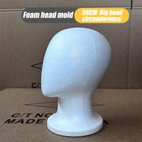 Mao Niang Packed foam Head Abstract Face cos False Hair Fixed Hat Wig Display Model Head False Head Mold