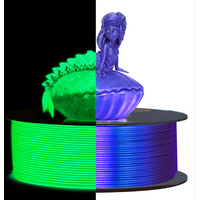 Chameleon 3D Printer Filament PLA Color Shift 1.75mm Purple Glow in the Dark PLA Filament for 3D Printer