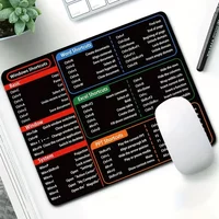 Mouse Mat Office Software Shortcut Key Mouse Pad Small 22x18cm Excel Word PPT Shortcuts - Easy Access to Office Tools Mousepad