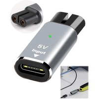 For Philips One Blade 15V Type-C Shaver Adapter Charging Converter QP6520 QP6530 QP6510 HQ8505 Electric Beard Trimmer