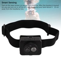 LED Headlamp Camera 1080P 45 Deg Free Adjustment Handsfree Cycling Video Recorder for Running Headlight Camera Headlamp Camera