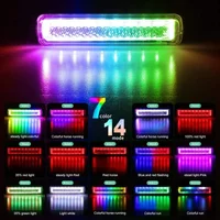 AliExpress NONE RGB bicycle taillights bicycle lights 14 modes 7-color LED safety warning lights waterproof helmet scooter colorful taillights