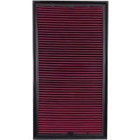 Replacement air filter suitable for Vito Viano High Flow Can be Cleaned 0000901651