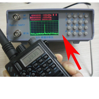 UV UHF VHF Dual Band spectrum analyzer tracking source tuning Duplexers