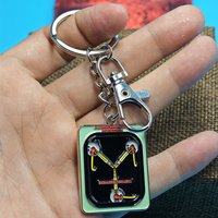 Classic science fiction movies Back To The Future Delorean Flux Capacitor Keychain Sci-fi Movie Fans Cool accessory