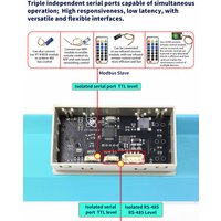 Accessories for CNC Power Supply Industry Milestones 433 K485x IR WIFI Module Communication Controler Modbus Slave Port TTL