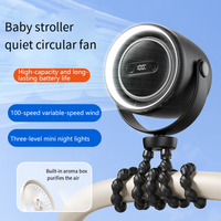 HOMEFISH Baby Stroller Octopus Clip Fan Anti-Pinch Hand 3 Speed with Night Light Aroma Diffuser USB Rechargeable Mini Portable C