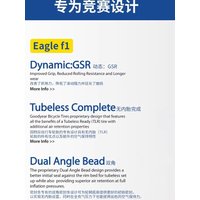 AliExpress GoodYear Eagle F1 Tubeless Complete Tires 700 x 25/700X28/700x32C Road Tubeless tire and Anti-puncture Folding tires