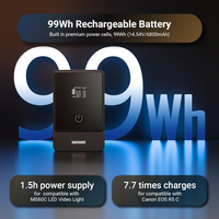Neewer PS099F MINI V Mount Battery 6800mAh 99Wh Two Way 100W USB C PD 3.0 Fast Charging 2.5h Fully Charged for Video Camera