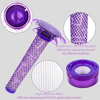 Upgraded Star Vacuum Replacement Filters for Dyson V8 Animal and V8 Absolute Vacuum.Compare To Part # 965661-01 & 967478-01.