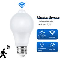 2pcs E27 LED PIR Motion Sensor Bulb AC220V 6W 9W 12W 15W 18W 20W Auto ON/OFF Night Light For Living Room Home Parking Lighting