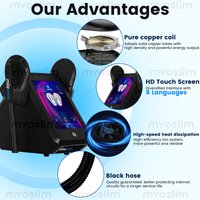 Professional MYOSLIM Sculpting NEO RF Machine EMS Body Slimming Hl-EMT pro Muscle Stimulation Fat Removal Device