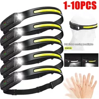 KDULIT Powerful Induction COB LED Headlamp USB Rechargeable Head Torch with Built-in Battery Outdoor Camping Fishing Headlight