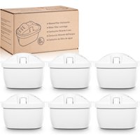 Reimol Water Filter Cartridges for Brita Maxtra Pro | All-in-1 Replacement Filters Compatible with Brita Jugs & Marella Series