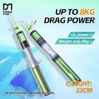FISHINGFANS KSMNMK UL CARBON TRAVEL PORTABLE ULTRALIGHT SOLID TIP SUPER SHORT TELESCOPIC MINI 1.5m 1.68m 1.8m FISHING ROD