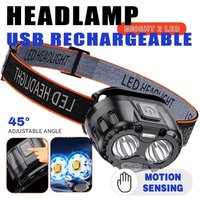 Powerful LED Headlamp IPX4 Waterproof Emergency Head Flashlight 500LM XPE LED Headlamp 500mAh for Outdoor Fishing Camping Hiking