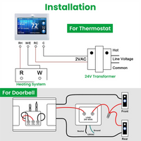 KYCOR-Doorbell Transformer 24V 40VA For Ring Video Doorbells, Hardwired Door Chime Transformer Power Supply