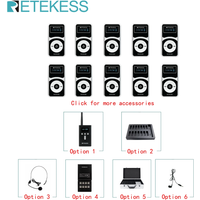 RETEKESS T130P T131P Tour Guide Accessories Wireless Audio Transmitter Receiver Tour Guide Micophone For Educational Tour Travel