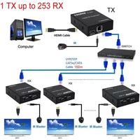 H.264 150M HDMI IP Extender Via RJ45 Cat5e Cat6 Ethernet Cable Video Transmitter Receiver for PS4 Camera PC To TV Monitor 1080p