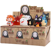 New Hayao Miyazaki Anime Model Memory Imprint Blind Box Classic Figure Doll Collectibles Souvenirs Cute Trendy Toy Ornament Gift