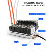 12/24V DC 110/220V AC Multi Option 4V210-08 Pneumatic Solenoid Valve Block With Muffler Fitting Base Manifold 2/3/4/6 Way image 4