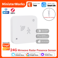 Tuya WiFi Zigbee 24G Mmwave Radar Presence Sensor Human Detector Motion/Static Detection Home Security Alarm For SmartLife Alexa