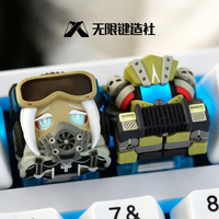 Lobo Keycap Original Scavenger Cute Personalized Single Resin Esc Keycap Replace For Mechanical Gaming Keyboard Collect Ornament