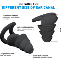 Soft silicone, Suitable for Sleep Swimming for a variety of scenarios 3-Layer EarPlugs for Swim- Reusable Earplugs