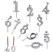 Reusable numbers birthday candle holder set, birthday cake decorations, silver cake decorative topper adjustable candle holder