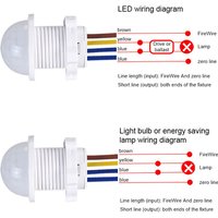 AC85-265V Double Adjustable Delay PIR Sensor Detector Smart Switch LED PIR Infrared Motion Sensor Auto Switch Light Strip Switch