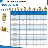 A33Z-362Pcs Nut Inserts, M2/M3/M4/M5/M6 Threaded Inserts, Heat Set Insert Tool, Female Thread Knurled Heat Embedment Nut Easy In