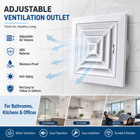 New ABS Adjustable Air Outlet Wall/Ceiling Vents Ducts Ventilation Grille Covers Plastic Air Outlets Heating and Cooling Systems