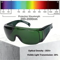 IPL Protective Goggles Professional Safety Glasses for Beauty Slon Laser Hair Removal Skin Treatment Clinic Use