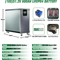 AliExpress NIELFTOR 48V 600Ah LiFePO4 Lithium Battery Pack 30Kwh 100Ah 120Ah 200Ah 300Ah Built-in 200A BMS 6000+ Cycle For Solar System EU PL Stock