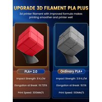 SUNLU 5KG PLA+2.0 3D Printer Filament Tougher and Stronger PLA Plus Filament 1000G/Roll 1.75mm 3D Filament Fits for FDM 3D Print