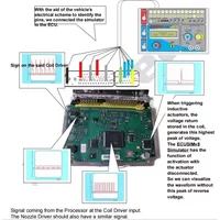 ECU Repair Course Study Guide PDF File for ECU Basic Teaching EPROM Testing Programming Car Diagnostic Digital Central Learning