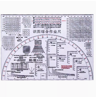 Topographic mapping tools map reading mapping operation ruler comprehensive geographic coordinate ruler command ruler mapping